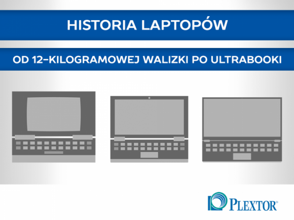 Historia laptopów